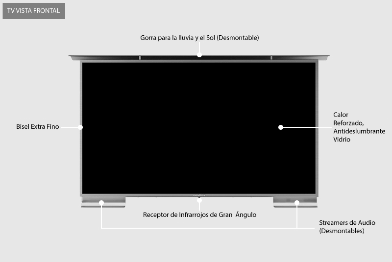 Front image of an outdoor TV, showing its components and label.