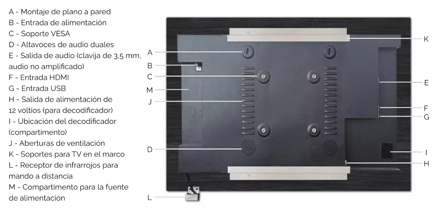 Ofrece un rendimiento táctil sensible como un teléfono inteligente.