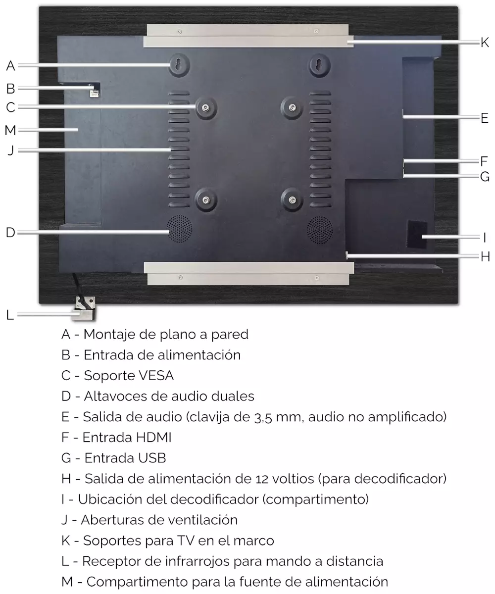 Vista posterior de altavoces con sus partes y etiqueta.