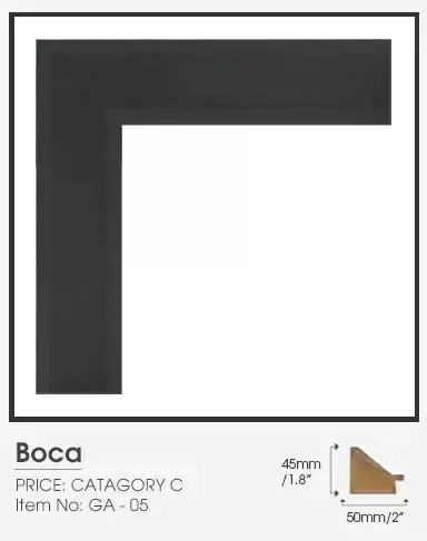 Boca category C black frame.