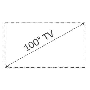 Drawing of 100-inches TV screen.