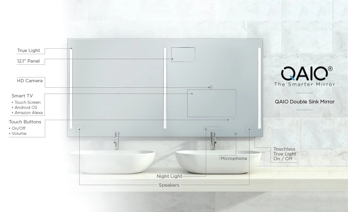 Clear diagram of Qaio Double Sink Mirror for easy recognition.