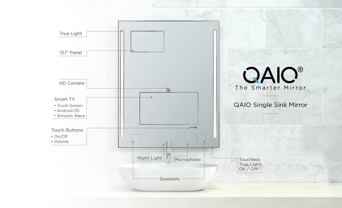 Labeled diagram of Qaio Single Sink Mirror for clear understanding.