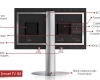 Back view of a TV central pedestal stand with labeled compartments icon.